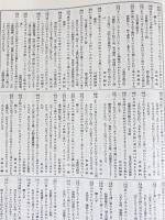 新編 国歌大観 全10巻20冊揃 【勅撰集編・私撰集編・私家集編・定数歌