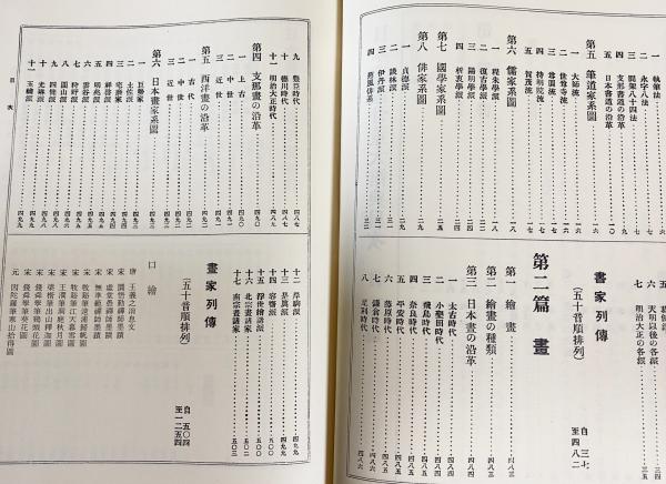 日本書画骨董大辞典 日本語大辞典 第2版 カラー版 | 梅棹 忠夫, 金田一 春彦, 阪倉 篤義