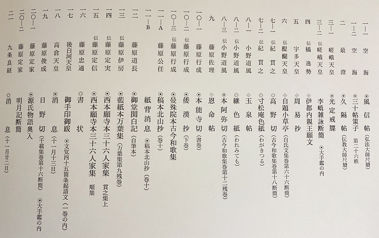 平安墨宝 : 京都新聞創刊100周年記念(中田勇次郎, 日比野五鳳, 松下