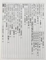 国文学 解釈と鑑賞 1997年9月号 特集：芹沢光治良の世界