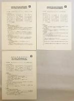 【2冊セット】 災害科学研究通信　No.44 (1991.11)・No.49 (1994.1)　●別冊「研究連絡会議議事録」付属