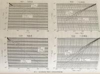 『東北地域災害科学研究』 第30巻 (平成5年度) 平成6年3月発行