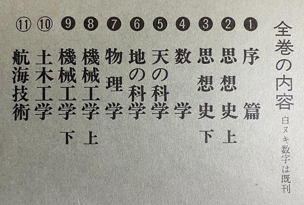 中国の科学と文明(ジョセフ・ニーダム 著) / 古本、中古本、古