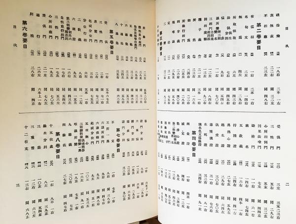 国訳大蔵経 論部 第10巻 (国民文庫刊行会 編) / 古本、中古本、古書籍