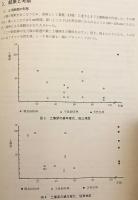 砂防林回復度調査業務委託報告書（瀬田川砂防調査報告書 其の30） 昭和59年3月　●滋賀