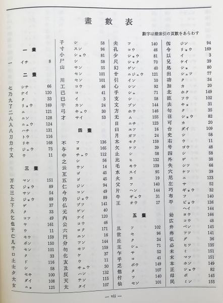 浄土論註総索引(真宗教学研究所 編) / 古本、中古本、古書籍の通販は