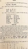 【ヒンディー語, ブラジュ・バーシャー語洋書】 ブラジュ・バーシャー語文法 『ब्रजभाषा (Brajbhāshā, Brajbhasha, Brajabhāṣā)』