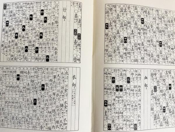 Amazon.co.jp: 類聚名義抄佛中/類聚名義抄佛下本末/類聚名義抄