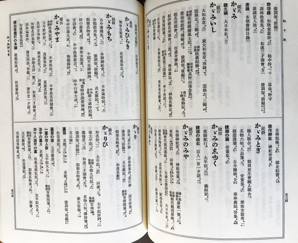 Amazon.co.jp: □5冊セット群書索引・廣文庫 : 概要名著普及会と