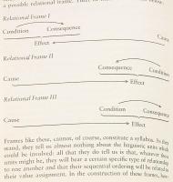 【英語洋書】 談話と言語学習：シラバス設計への関連アプローチ 『Discourse and language learning : a relational approach to syllabus design』 ●談話分析 意味論