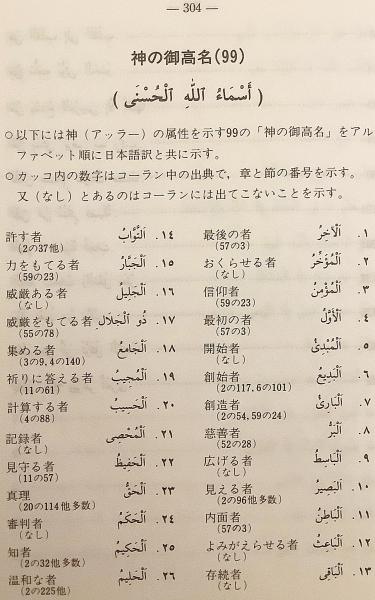 くわしいアラビヤ語 : 語形と構文(内記良一 著) / 古本、中古本