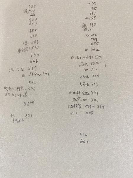 大岡昇平集 全18巻揃(大岡昇平) / 古本、中古本、古書籍の通販は「日本