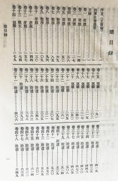 □中文書 歴代名臣奏議 全5冊揃 上海古籍出版社 (明) 黄淮， 楊士奇=編