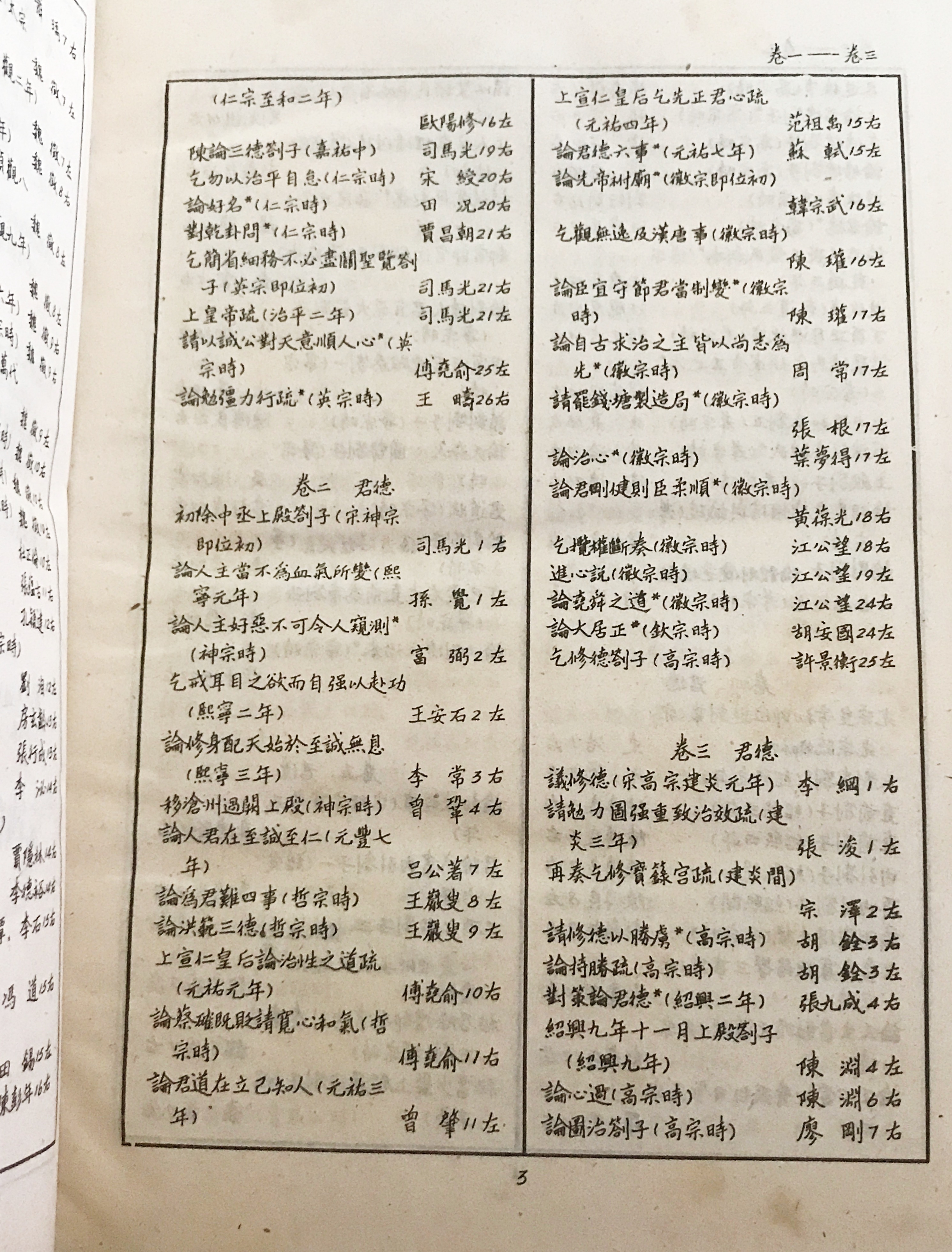 □中文書 歴代名臣奏議 全5冊揃 上海古籍出版社 (明) 黄淮， 楊士奇=編