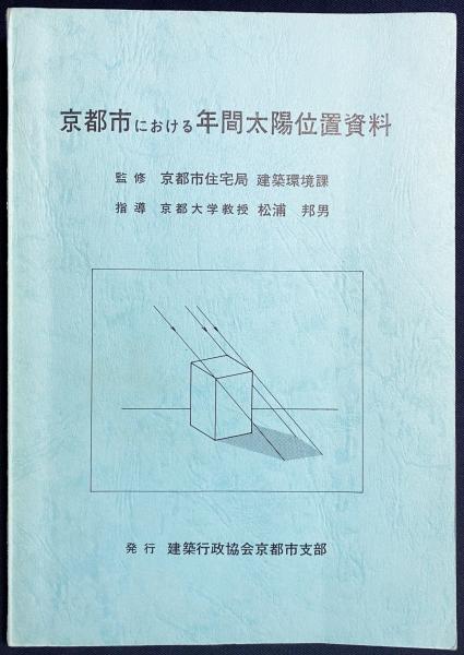 京都市における年間太陽位置資料