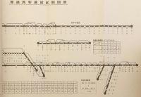 南海 '73