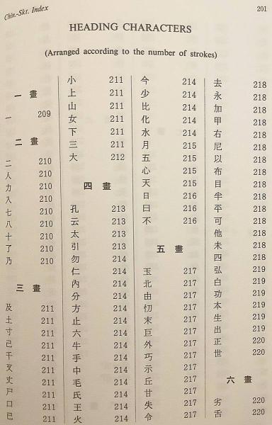 梵・蔵・漢 大無量寿経, 阿弥陀経 比較語彙索引(稲垣久雄 著