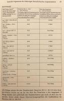 【ドイツ語洋書】 キリスト教異端 モンタノス派の祖・モンタノスの神託と教会の反対：フリュギアの「新預言者」と、聖エピファニウス 『Montanistische Orakel und kirchliche Opposition : der frühe Streit zwischen den phrygischen "neuen Propheten" und dem Autor der vorepiphanischen Quelle als biblische Wirkungsgeschichte des 2. Jh. n. Chr』