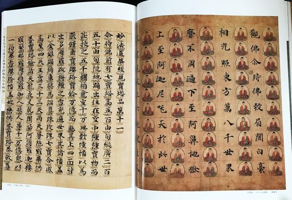 【受注生産品】 法華経の美術(倉田文作, 古本、中古本、古書籍 / 田村芳朗=監修) 芸術、美術史
