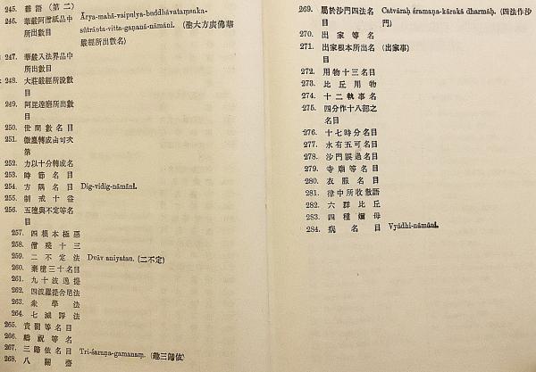 梵漢対訳 仏教辞典 : 翻訳名義大集(荻原雲来 著) / 古本、中古本、古