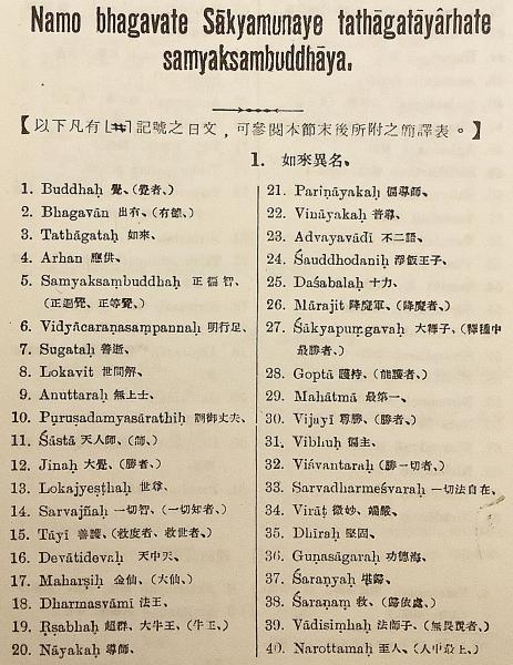 梵漢対訳 仏教辞典 : 翻訳名義大集(荻原雲来 著) / 古本、中古本、古