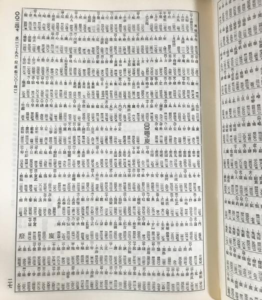 中文書 佩文韻府 : 索引本 全7冊揃 | (清)聖祖敕=撰 ; 王雲五=主編