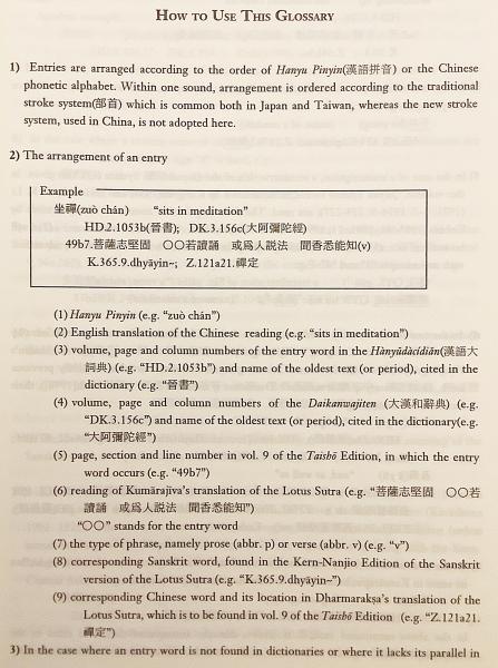 英語・中国語・日本語洋書】 A glossary of Kumārajīva's translation