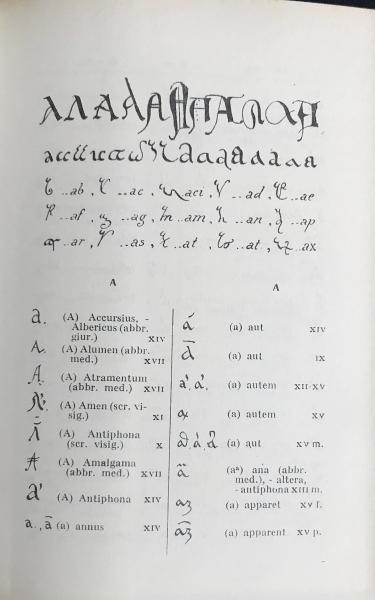 洋書 ラテン語・イタリア語の略語辞典【Dizionario di