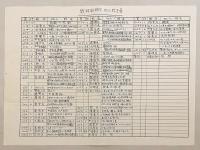 戦時船舶史(駒宮真七郎 著) / 古本、中古本、古書籍の通販は「日本の