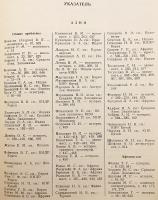 【ロシア語洋書】 ソ連の東洋学者の書誌辞典 『Биобиблиографический словарь советских востоковедов』