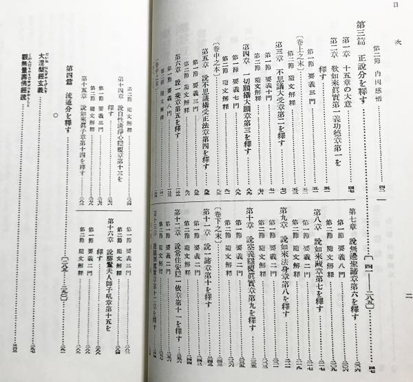 国訳一切経 印度撰述部 【般若部 全6巻揃 大般若波羅蜜多経