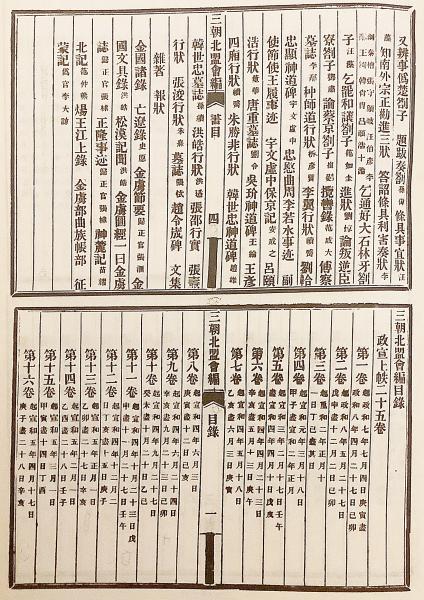 中文書 / 全4冊揃い】 三朝北盟會編 : 附 校勘記 | (宋) 徐夢莘 撰 中文書 / 全4冊揃い】 三朝北盟會編 : 附 校勘記 | (宋) 徐夢莘 撰