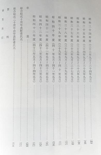 ☆未使用 大蔵省造幣局 平成元年 貨幣セット/額面666円/箱付き