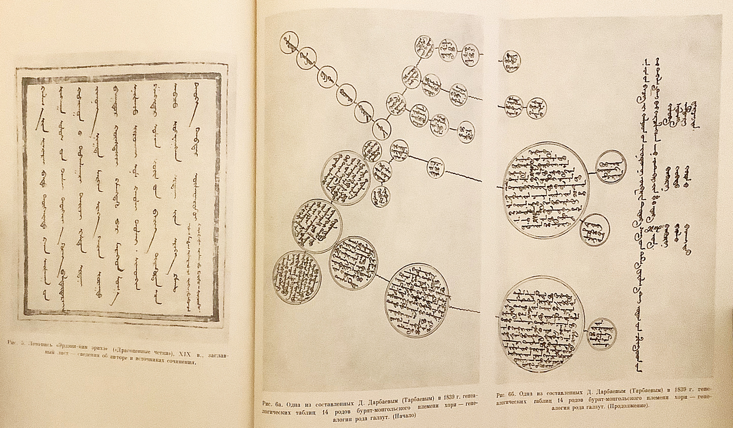 ロシア語洋書】 ソ連科学アカデミー 東洋学研究所所蔵 モンゴル語