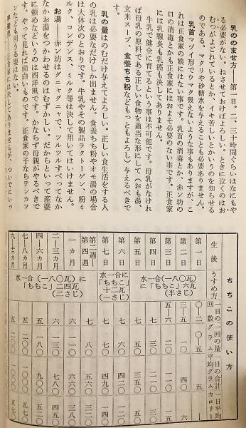うさぎのピピ桜沢如一