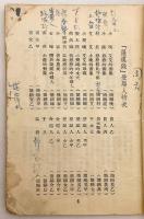 【中文書】 評劇 羅漢銭