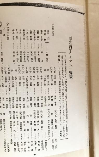 ①中野重治全集　全28巻　　１巻〜14巻 中野重治全集 全28巻揃(中野重治) / 古本、中古本、古書籍の通販は