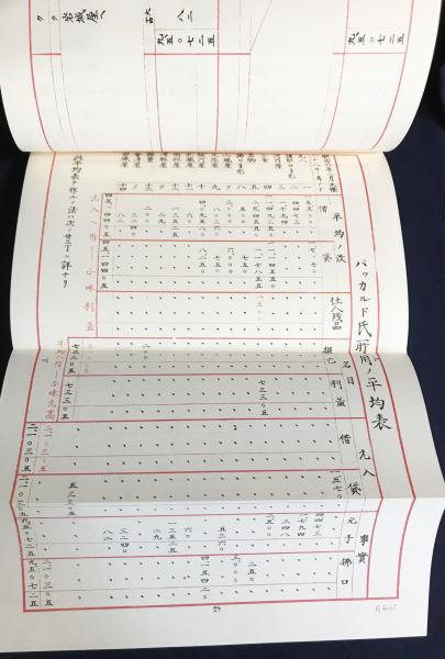 帳合之法 全4冊揃(H・B ブライアント,H・D ストラットン元著