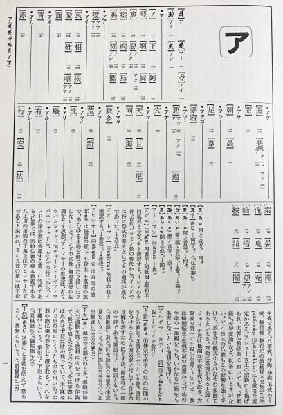 佛教語大辞典 仏教語大辞典 上下巻・別巻 全3巻セット 中村元 東京書籍 仏教語大辞典 全3冊揃 (上下巻・別巻索引)(中村元 著) / 古本