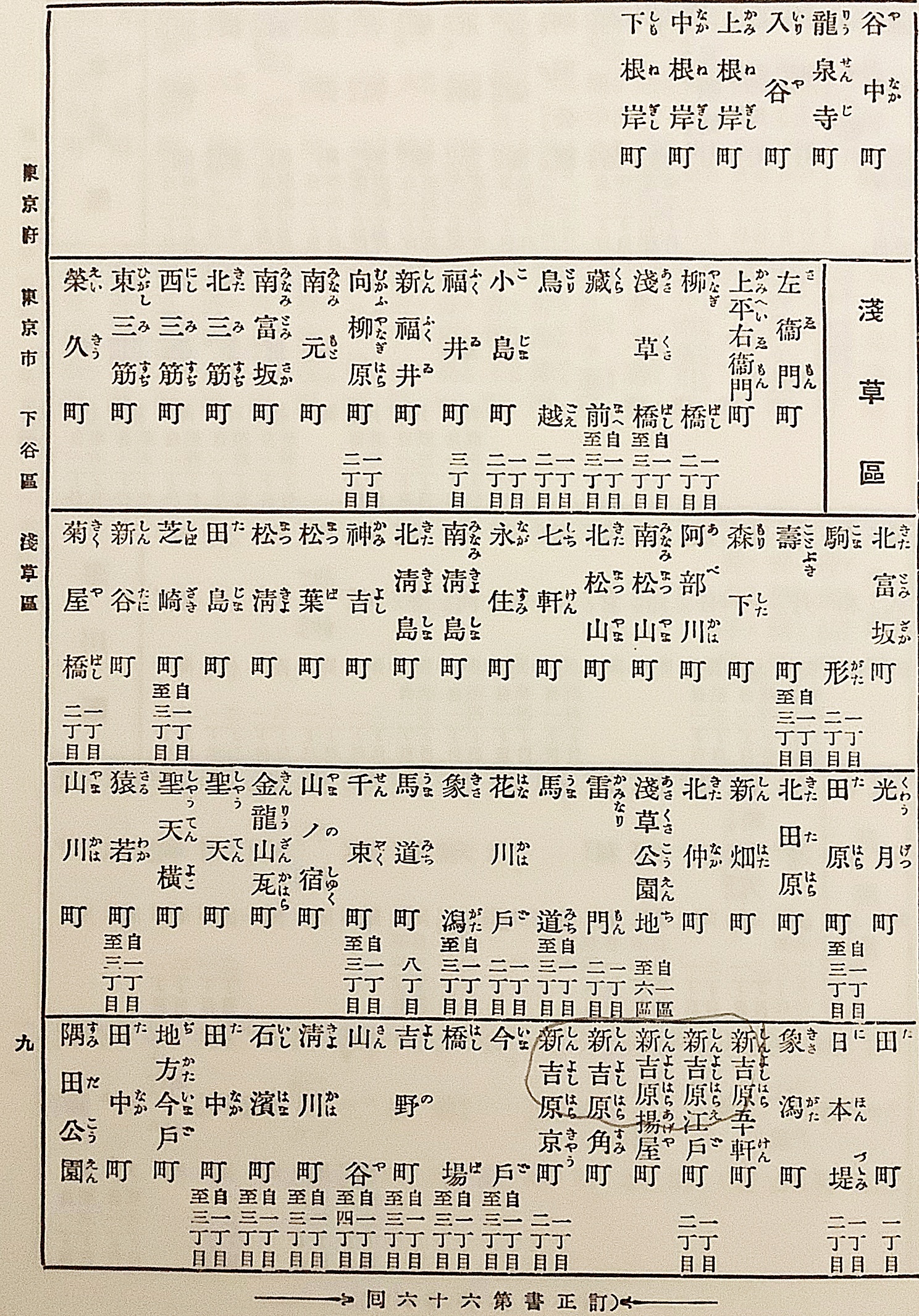 帝国行政区画便覧(日本加除出版株式会社帝国行政区画便覧編纂