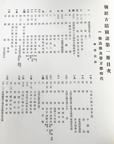 朝鮮古蹟図譜 全15巻　　朝鮮総督府編　名著出版 朝鮮古蹟図譜 本巻全15巻揃(朝鮮総督府 編) / 古本、中古本、古