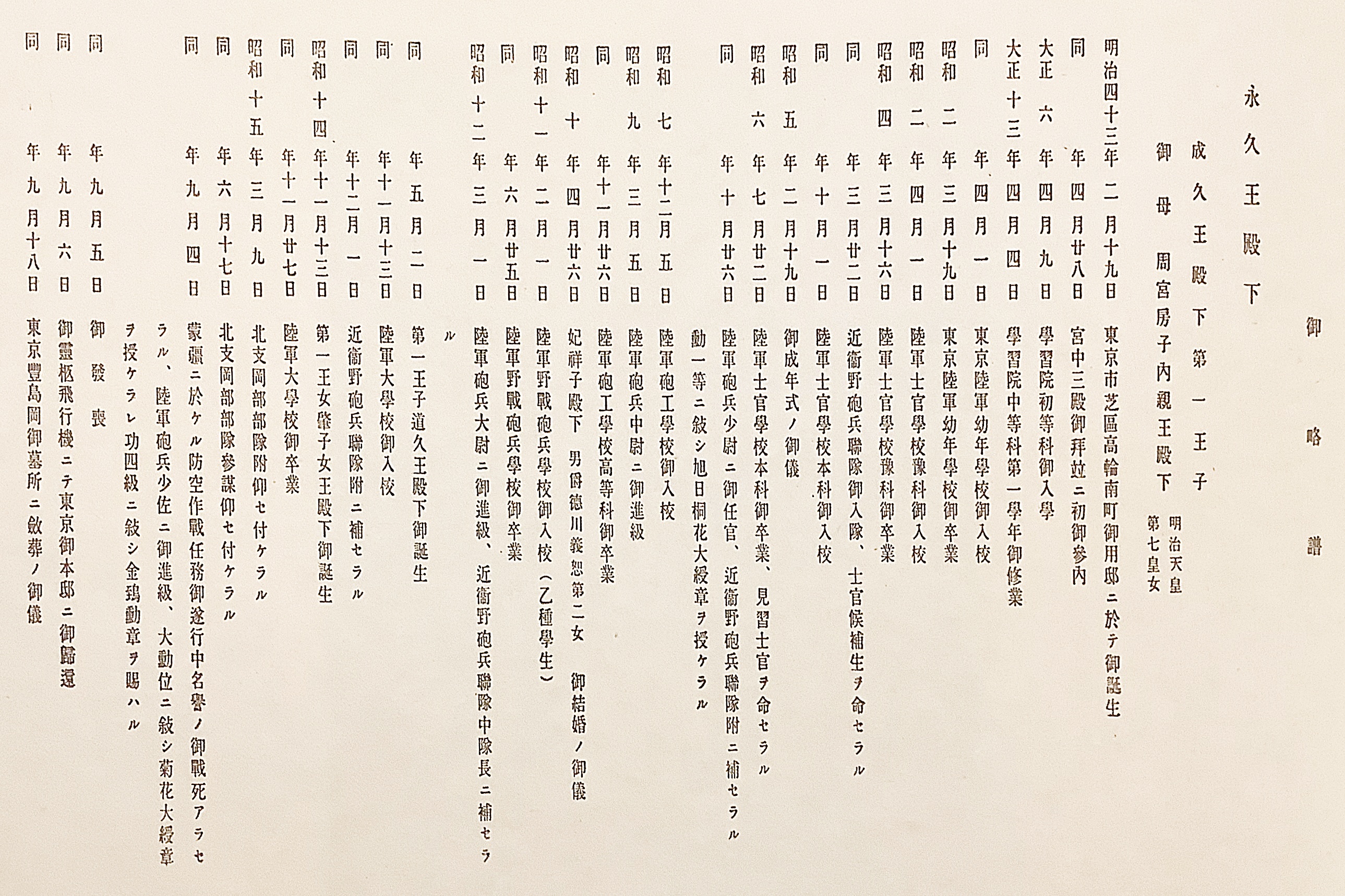 和装本 / 貼り込み写真1枚】 しつくたま (北白川宮永久王追悼
