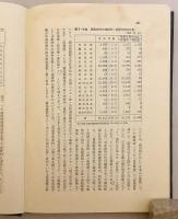 日本帝国主義下の満州 : 「満州国」成立前後の経済研究