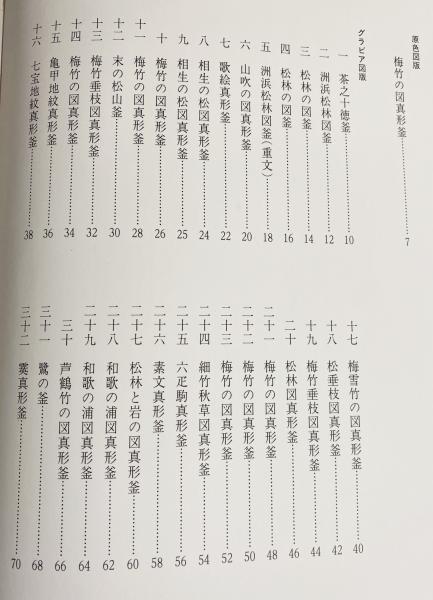 茶之湯釜全集 全10冊揃 長野垤志 駸々堂出版 茶之湯釜全集 全10冊揃 長野垤志 駸々堂出版