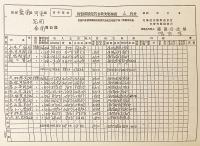 在日朝鮮人史研究