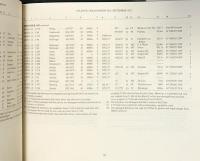 英語洋書 枢軸国潜水艦の第二次世界大戦での達成【Axis Submarine Successes of World War Two】