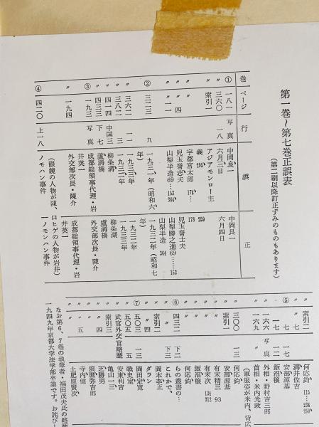 太平洋戦争への道 : 開戦外交史 全8巻揃(全7巻・別巻)(日本国際政治