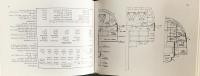 英語洋書 軍艦モノグラフ インヴィンシブル級【Warship Monograph Invincible Class】