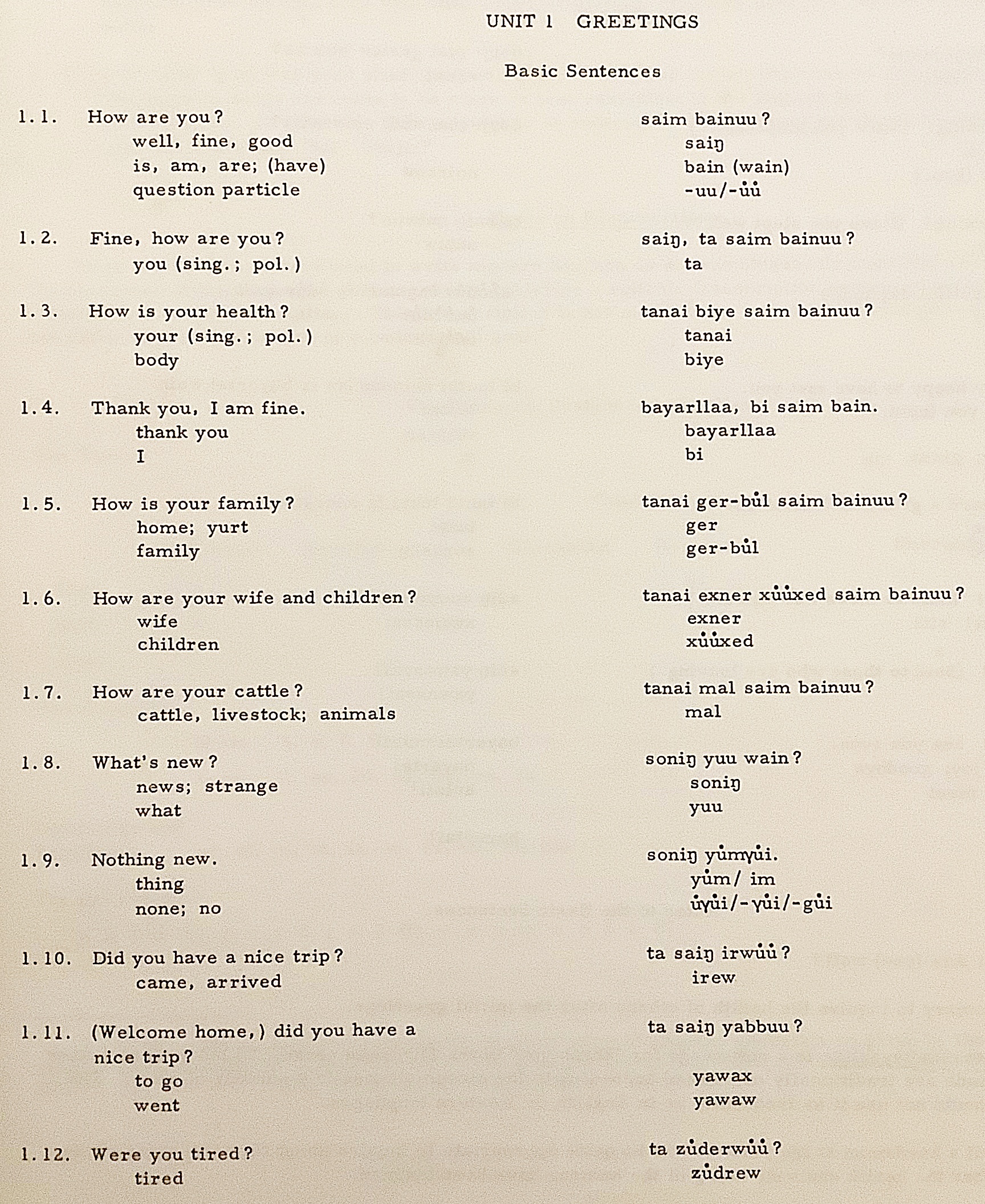 英語・ロシア語洋書】 モンゴル語基礎コース 『Basic course in 