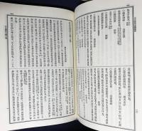 浄土宗全書 続5巻【論註音釈外】